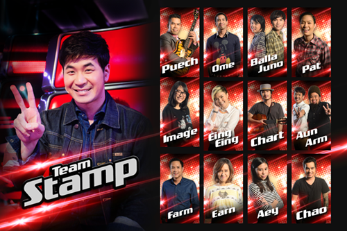 The Voice Thailand Season 3 กับผู้ผ่านเข้ารอบ Blind Audition 