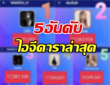 เปิด5อันดับ ยอดไอจีดาราล่าสุด เช็คเลยใครติดโผบ้าง?