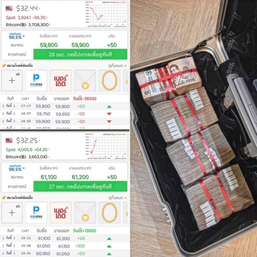 อึ้งทั้งวงการ! เธอคนนี้รวยจริง วางเงินสดกองใหญ่ ซื้อทองเก็บ