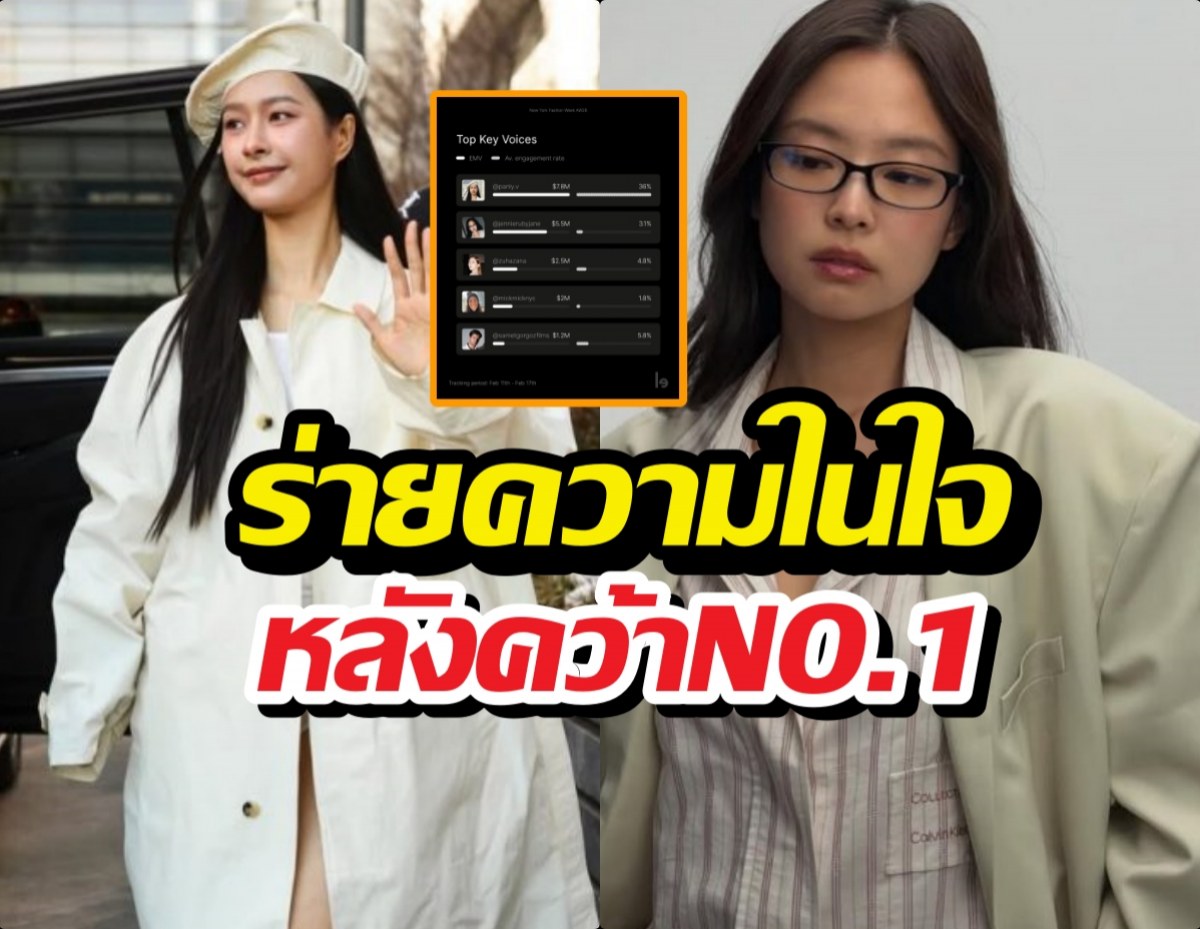 นางเอกไทยคนดังเคลื่อนไหว! หลังปาดมงเจนนี่ BLACKPINK ขึ้นที่1โลก