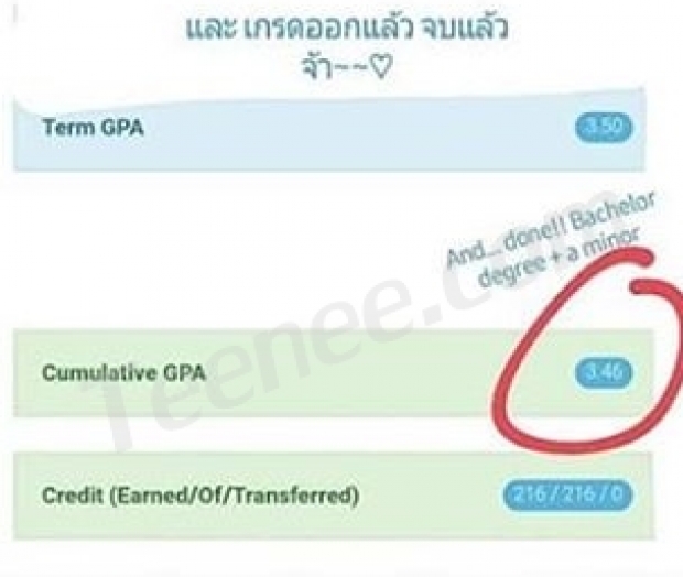 โอตะมีเฮ!  “เฌอปราง” เรียนจบแล้วพร้อมคว้า  “เกียรตินิยมอันดับ 2”