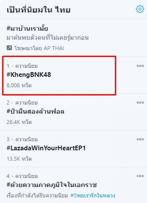 แฟนคลับช็อก! เข่ง BNK48 ประกาศจบการศึกษา 