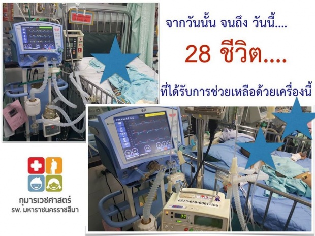 สุดยอดความดี!! อ่านแล้วประทับใจจาก คุณหมอ ที่ ญาญ่าช่วยบริจาคเครื่องช่วยหายใจ