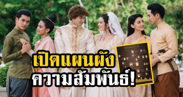 ใครงงมาดู! แผนผังเชื่อมโยงความสัมพันธ์ ตัวละครทั้งหมดใน บุพเพสันนิวาส!