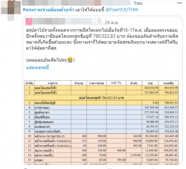 ทราย เจริญปุระ ขอพูดครั้งสุดท้าย ปม #แจงรายจ่ายม็อบด้วยจ้า