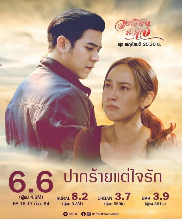 เปิดวาร์ป นังใบตอง นางร้ายสุดจิต จาก วงเวียนหัวใจ