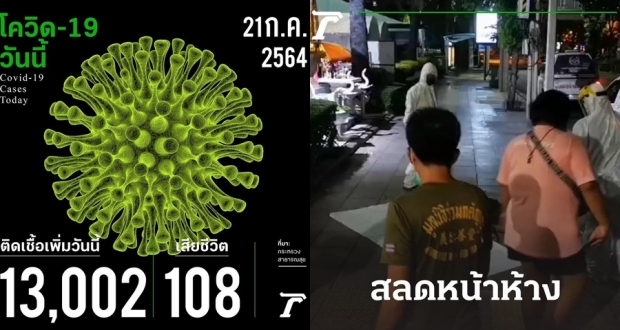 ใหม่ ดาวิกา  อัดอั้นมานาน ถามตรงๆ จะให้ ปชช.อดทนอีกนานแค่ไหน?