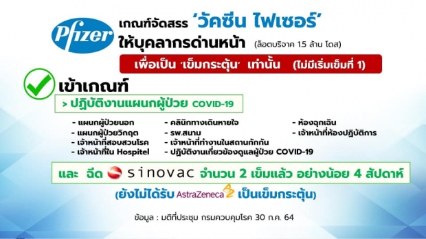 อแมนด้า โพสต์ชวนคิด ปมเกณฑ์การรับวัคซีนไฟเซอร์