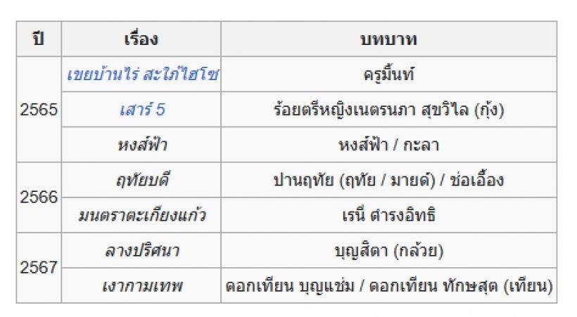 ขึ้นเเท่นลูกรัก ช่อง7 ดันเธอคนนี้เป็นนางเอกเต็มตัวละครเพียบ! 