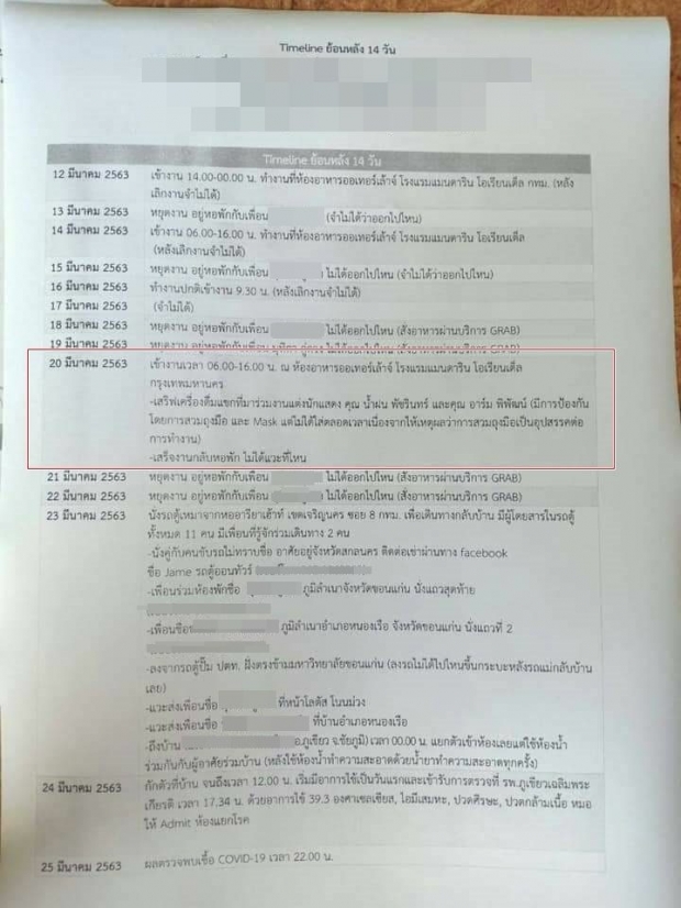 แชร์ว่อน!ไทม์ไลน์ นศ.ติดโควิด เสริฟอาหารในงานแต่ง‘อาร์ม-ฝน’
