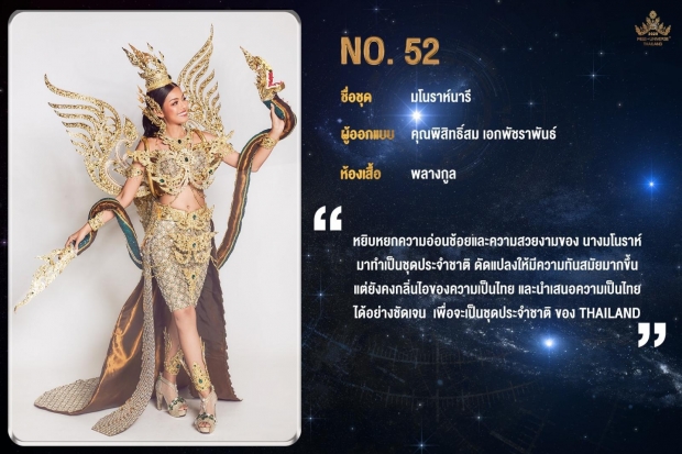 เปิด 15 ชุดประจำชาติ ผ่านเข้ารอบ ลุ้น!ชุดไหนจะได้ไปเฉิดฉายบนเวทีMU2020