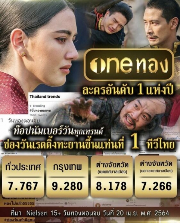 สันต์ ผกก.วันทอง ดีใจ! เมื่อเห็นจุดหมายฉบับนี้จาก คุณบอย