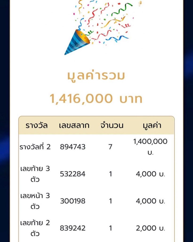 ขุ่นพระช่วย! สุนารีโคตรเฮง ถูกหวย1.4ล้าน!!