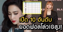 เปิดอันดับยอดฟอลโล่วIG ซุปตาร์ของเมืองไทย มีเพียง 2 หนุ่ม ติดโผ 1 ใน 10 ?!