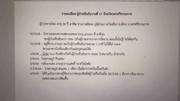 พุฒ-จุ๋ย งานเข้า!! หลังใกล้ชิดผู้ติดเชื้อโควิด-19 โร่เเจ้งผลตรวจ