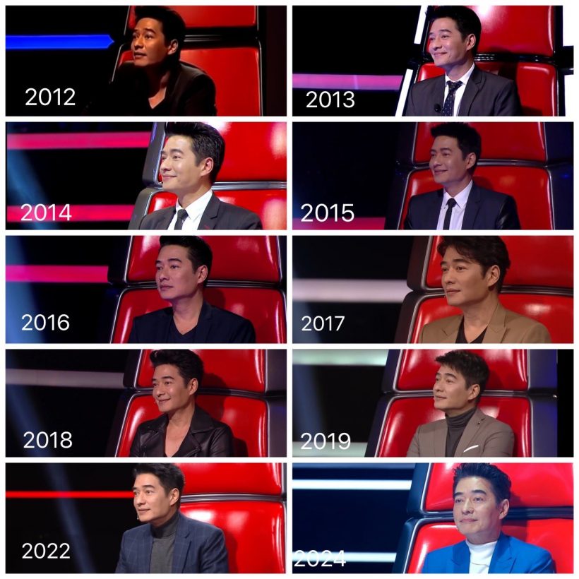 เปิดภาพ โค้ชก้อง บนเวทีThe Voiceตลอด10ปีพี่ไม่แก่เลย